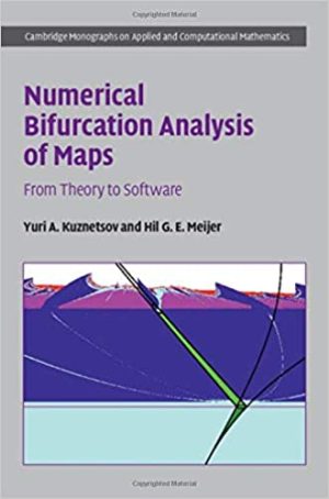 Numerical Bifurcation Analysis of Maps From Theory to Software