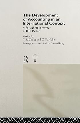 The Development of Accounting in an International Context