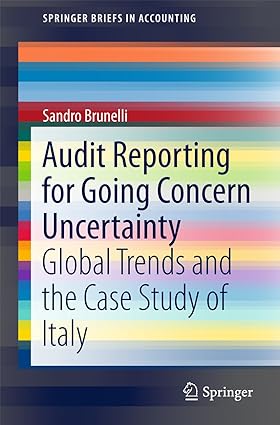 Audit Reporting for Going Concern Uncertainty Global Trends and the Case Study of Italy
